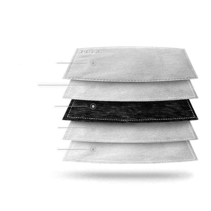 5 Layer Carbon Mask Filter Pack - Image 2