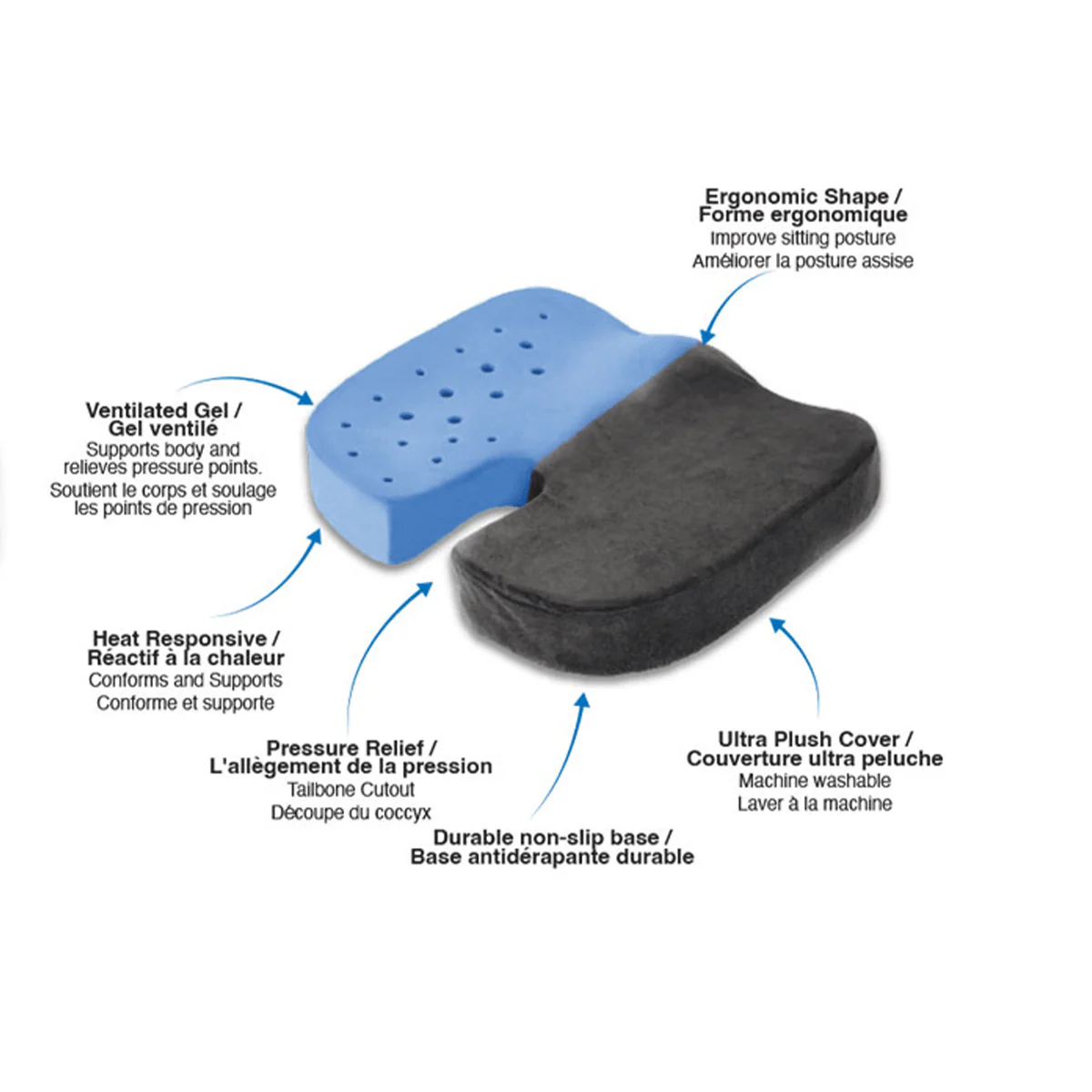 Ergonomoic Seat Cushion - Image 3