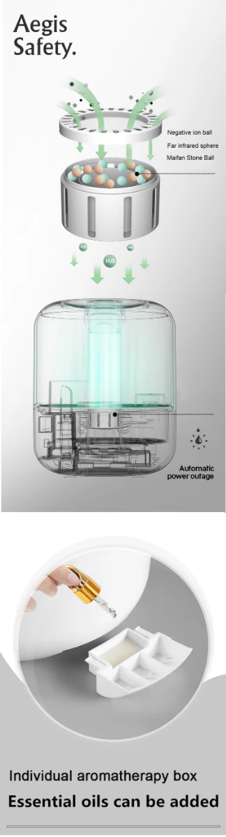 Lauren Taylor - 3L Humidifier - Image 10