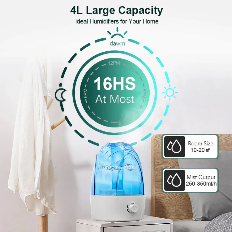 Lauren Taylor - 4L Humidifier - Image 3